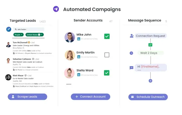OutFlo Dashboard