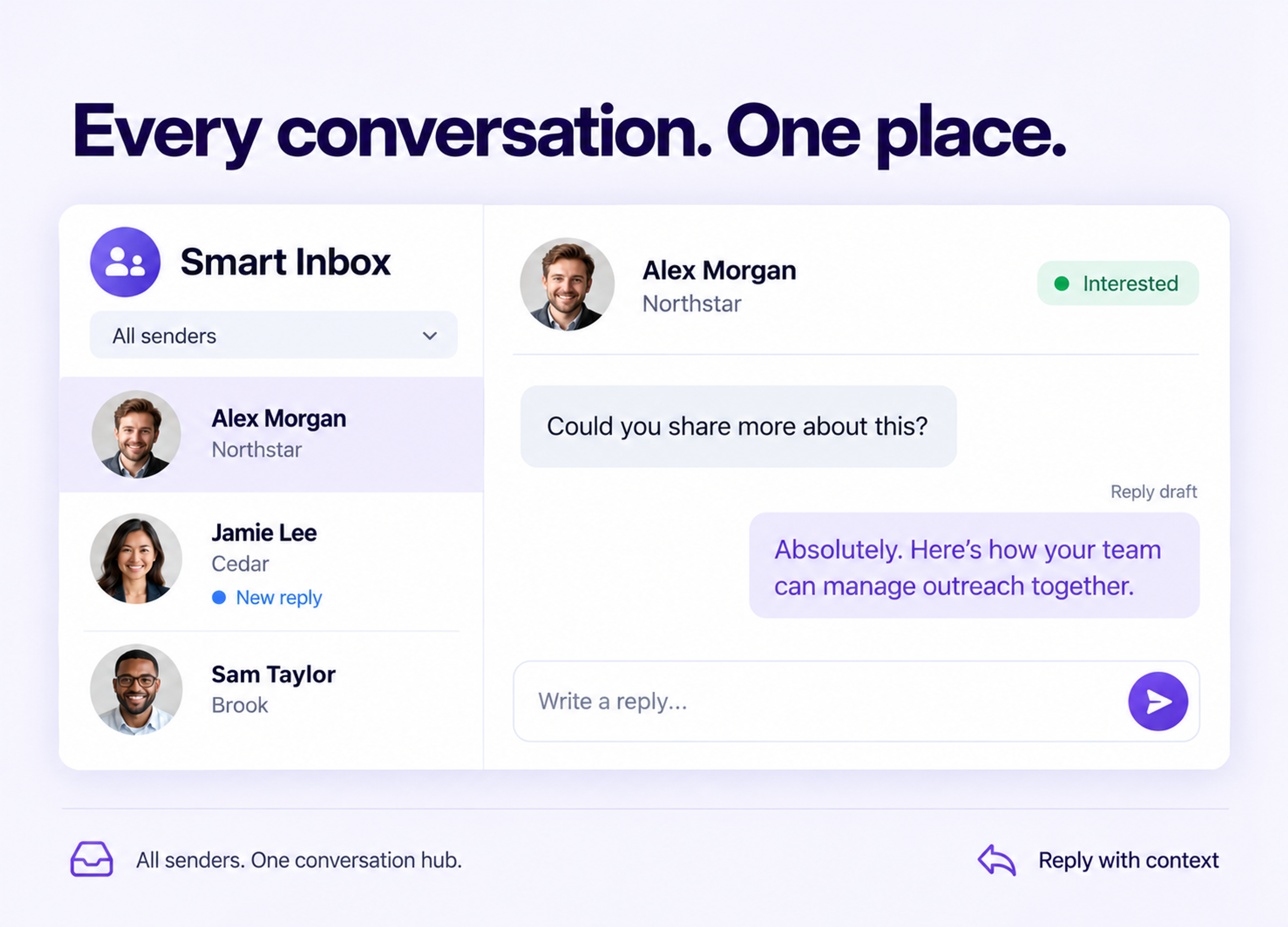 OutFlo Unified Smart Inbox with sender conversations, intent and a reviewable reply draft.